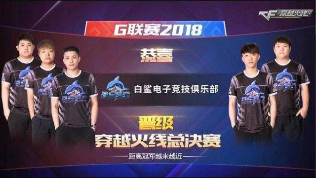 稠州在CB 稠州在CB