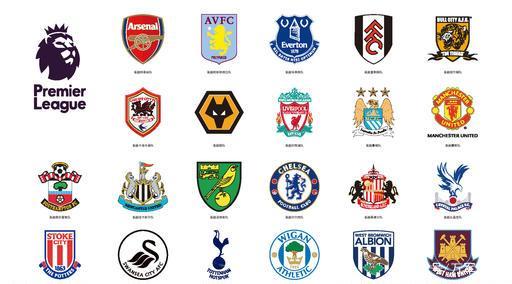 往往等同于 往往等同于