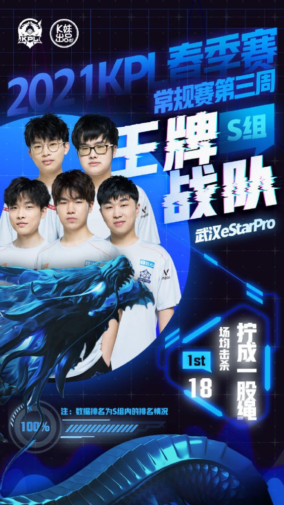 西班牙的控 西班牙的控