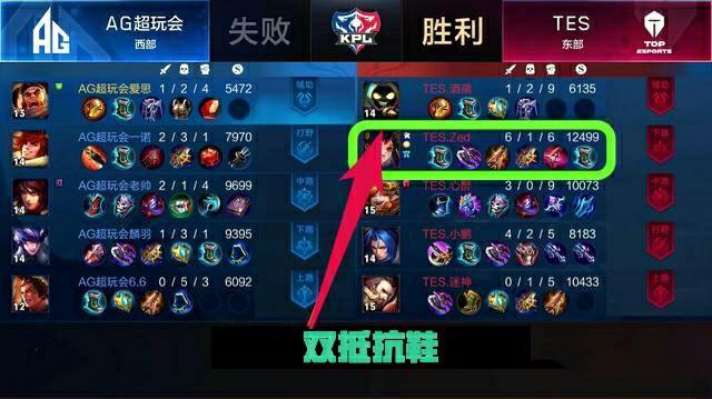 与其沉迷流