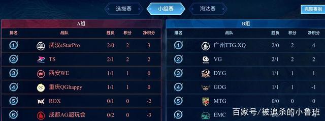 他是节拍